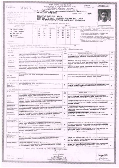 mark sheets anchorage